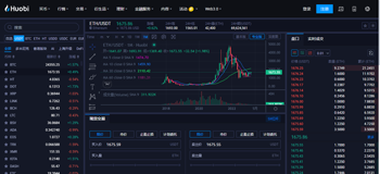 以太坊币最新价格（2023最新版）|以太坊价格今日行情2