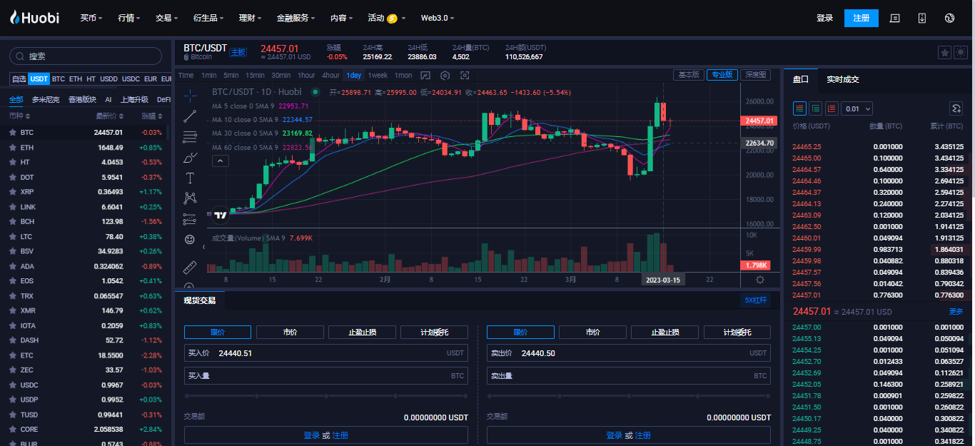 比特币今日价格|比特币最新价格|1比特币等于多少人民币2